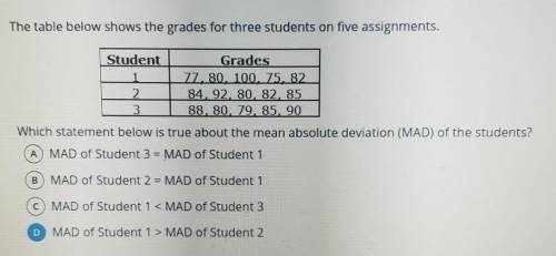 Help me please!

The table below shows lades for three students on five assignments. Student 1 2 3