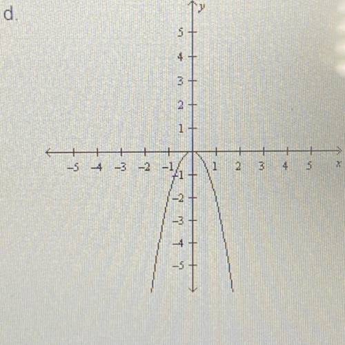 Which of the following is the graph of y= -1/2x² ?