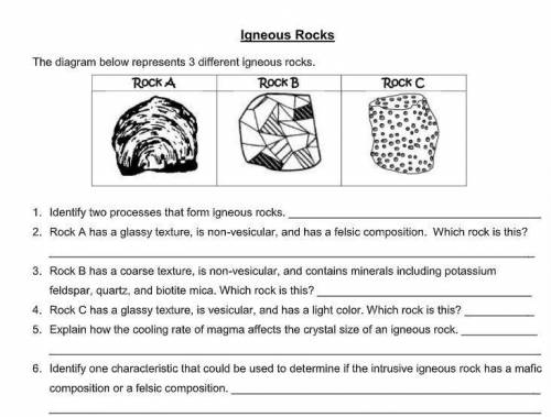 Identify two processes that from igneous rocks