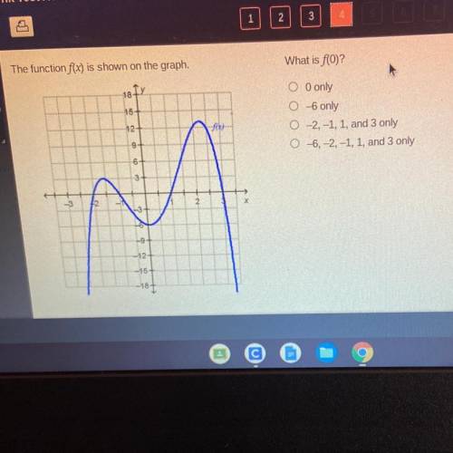 The function f(x) is shown on the graph.

What is f(O)?
18
15
O O only
0-6 only
02. -1, 1, and 3 o