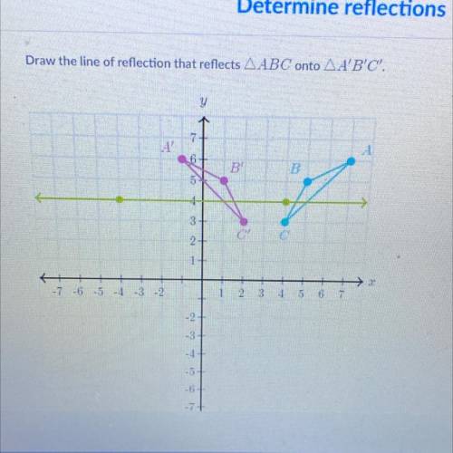 Need this answer please it’s just determining reflections