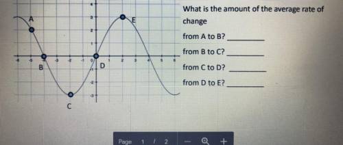 What is the amount of the average rate of

change
from A to B?
from B to C?
from C to D?
from D to