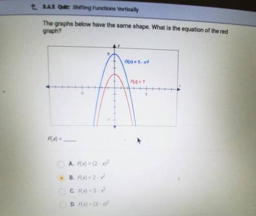 Need help asap the graphs below have the same shape. what is the equation of the red graph?

no li