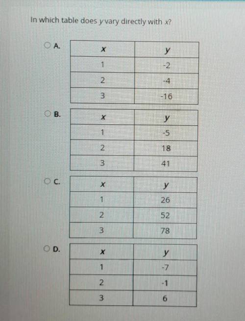 Help Please!!! :]In which table does y vary directly with x? ​