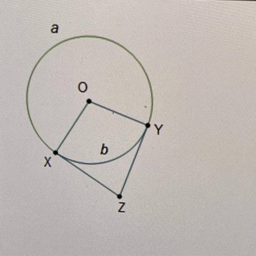 Which equation is correct regarding the diagram of

circle O?
O mZXZY = {(a+b)
O mZXZY = {(a - b)