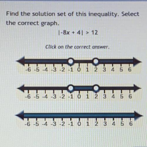 Find the solution set of this inequality. Select
the correct graph.
|-8x+4|>12