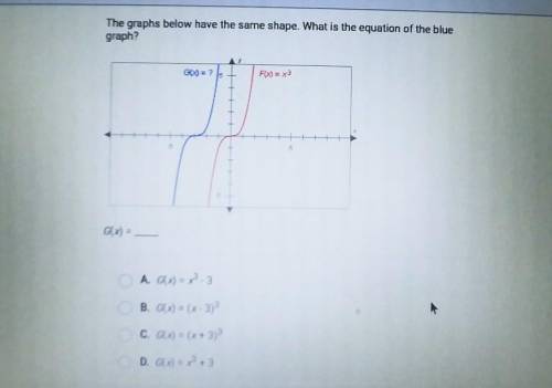Help urgent please

the graphs below have the same shape. what is the equation of the blue graph?n