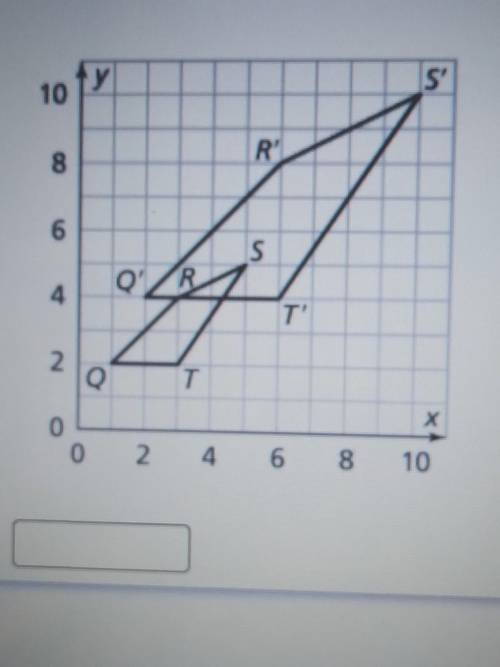 A dilation maps point Q(1,2) to its image Q'(2,4). The complete figure Q'R'S'T is on the graph. Wha