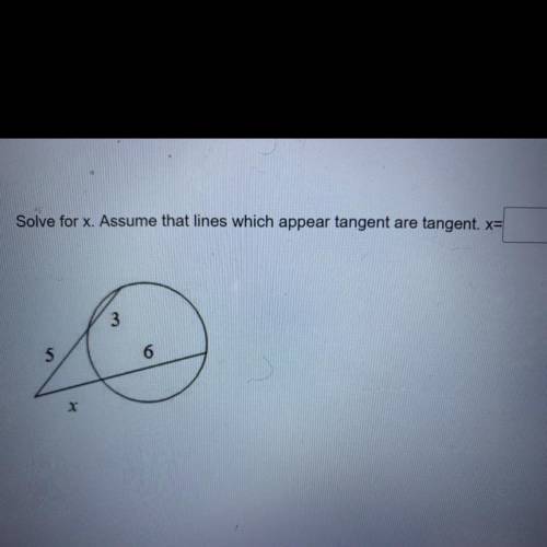 Solve for x. Assume that lines which appear tangent are tangent. x=