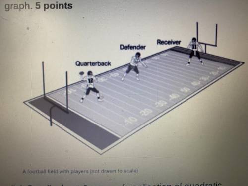 In a football game, Quick Release throws the ball 6 feet

above the ground and the receiver catche