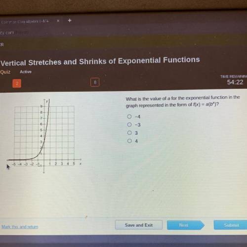 What is the value of a for the exponential function in the

graph represented in the form of f(x)