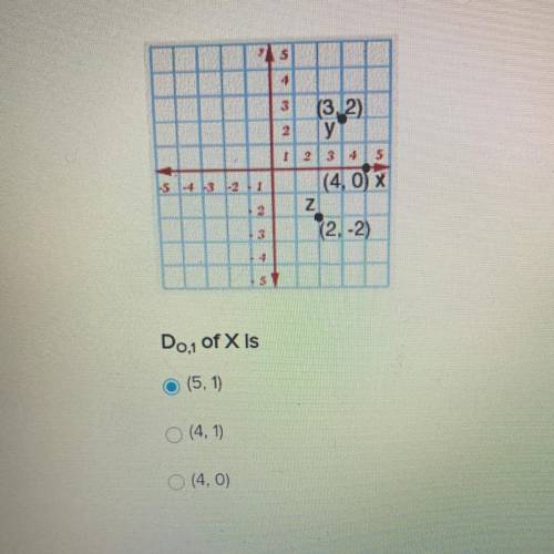Do,1 of x is Please help fast