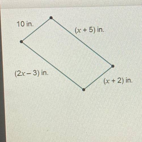 10 in.

Based on the measures shown, could the figure be a
parallelogram?
(x + 5) in.
O Yes, one p