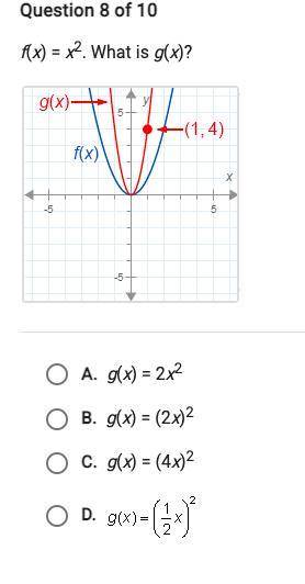 Help, please! f(x)=x^2 what is g(x)?
