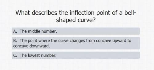 What describes the inflection point of a bell-

shaped curve?
A. The Middle Number.
B. The point w