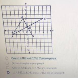 triangles ABE, ADE, and CBE are shown on the cordinate grid, and all the verticals have coordinates