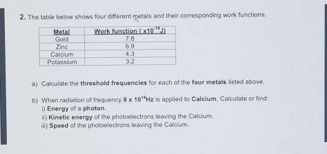 2. The table below shows four different metals and their corresponding work functions.​