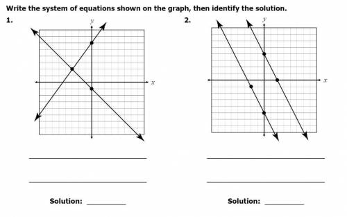 (HELP) (Will give brainliest!) Write the system of equations shown on the graph, then identify the