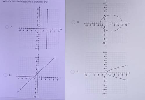 Help please I’ll mark brainliest Which of the following graphs is a function of x?