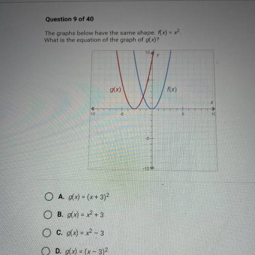 HELP ASAP!

The graphs below have the same shape. f(x) = x2.
What is the equation of the graph of