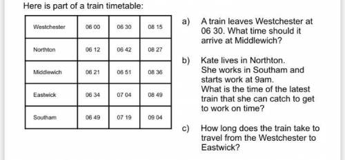 Train timetable? 
Please answer
