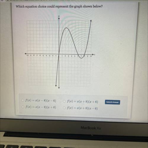 Which equation choice could represent the graph shown below?
Y