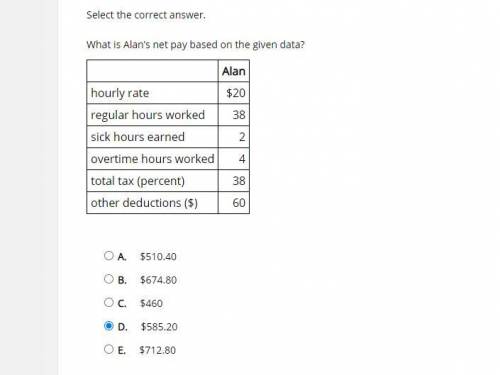 What is Alan’s net pay based on the given data?