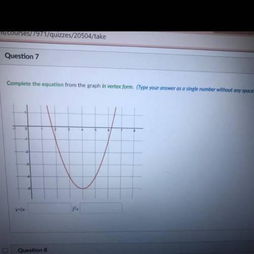 Pls help asap complete the equation from the graph in vertex form