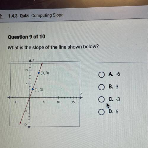 What is the slope of the line shows below questions 9 of 10