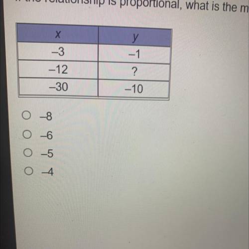 If the relationship is proportional what is the missing value from the table?