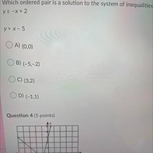 Which ordered pair is a solution to the system of inequalities?
y>-x + 2
y> x-5