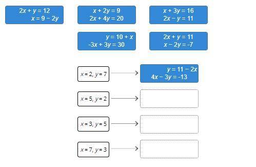 Need help Q U I C K! Match the systems of equations to their solutions. IMAGE BELOW!