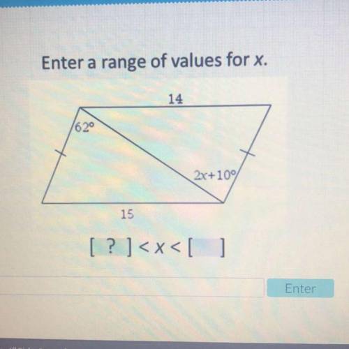 Anyone know this problem?