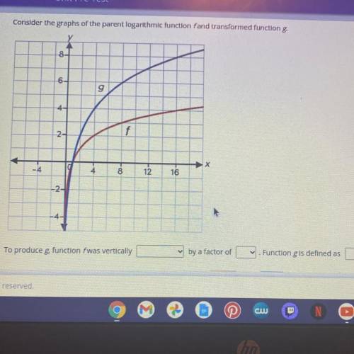 Consider the graphs of the parent logarithmic function fand transformed function g.