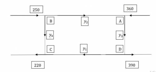 A portion of a village road network for bus traffic is as shown below:

1. Write the equation show