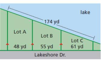 The real estate term lake frontage refers to the distance along the edge of a piece of property t