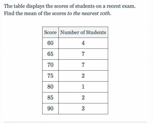 The table displays the scores of students on a recent exam. Find the mean of the scores to the near