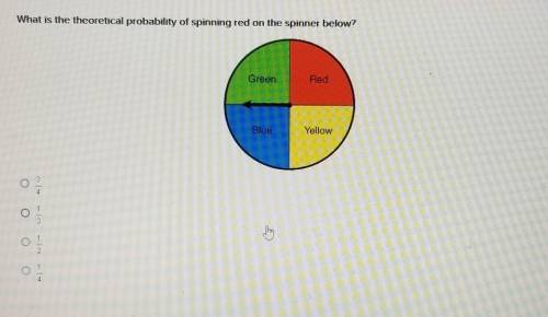 20pts plz hurry

What is the theoretical probability of spinning red on the spinner below? Green R