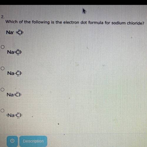 Which of the following is the electron dot formula for sodium chloride ?