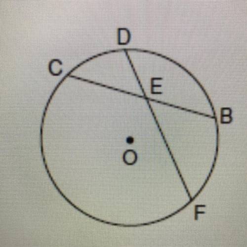 In the diagram below of circle o, chord DF bisects chord BC at E.

If BC = 12 and FE is 5 more tha