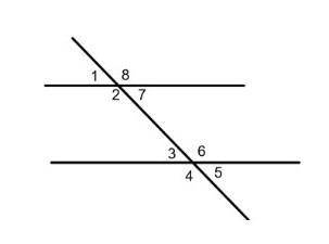 It is given that two horizontal lines are parallel. Given that ∠6 = 133°°, find the measure of the