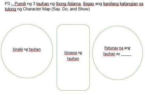 P3- Pumili ng 3 Tauhan ng Ibong Adarna. Ibigay ang kanilang katangian sa tulong ng Character Map (S