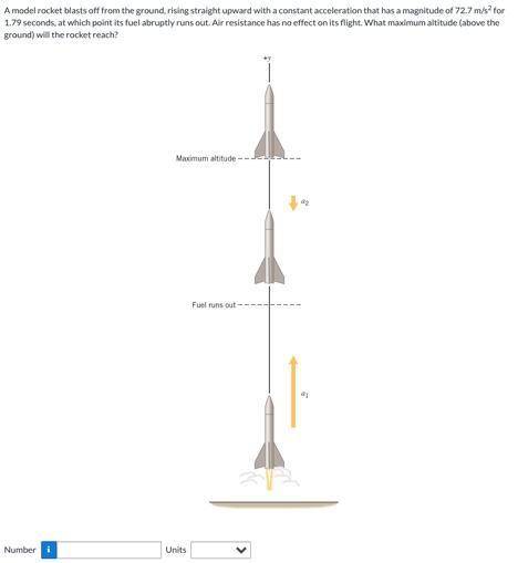 A model rocket blasts off from the ground, rising straight upward with a constant acceleration that