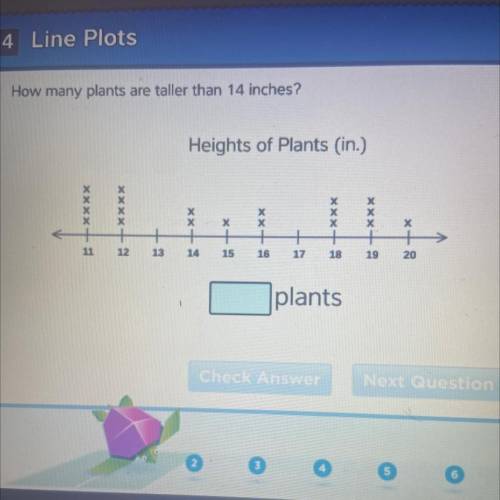 How many plants are taller than 14 inches?