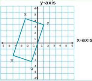 Prove that the shape below is a rectangle.

**You need to show calculations.no credit will be rece
