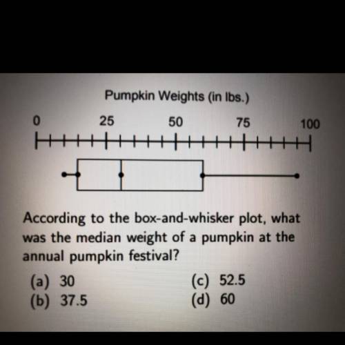Pumpkin Weights (in lbs.)

0
25
50
75
100
H
According to the box-and-whisker plot, what
was the me