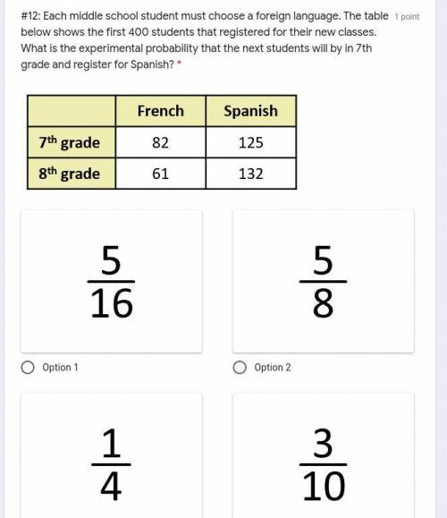 Each middle school student must choose a foreign language. The table below shows the first 400 stud