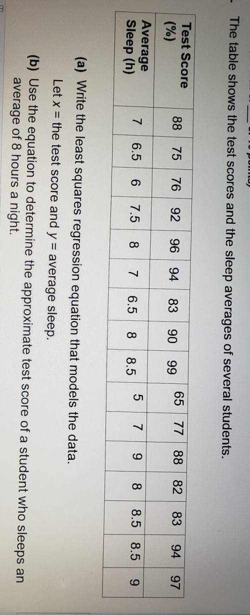 Need Help Asap working on it now).The table shows the test scores and the sleep averages of several