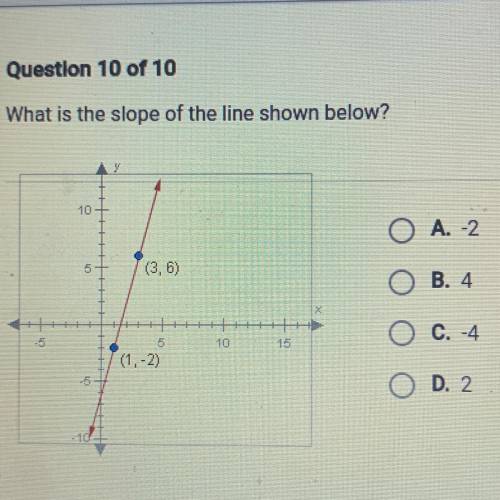 What is the slope of the line shown below?

10
O A. 2
5
(3,6)
OB. 4
O c. -4
-5
10
15
5
(1,-2)
-5
O