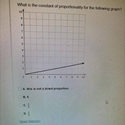 LESSONS
Lessons > Test 4
What is the constant of proportionality for the following graph?